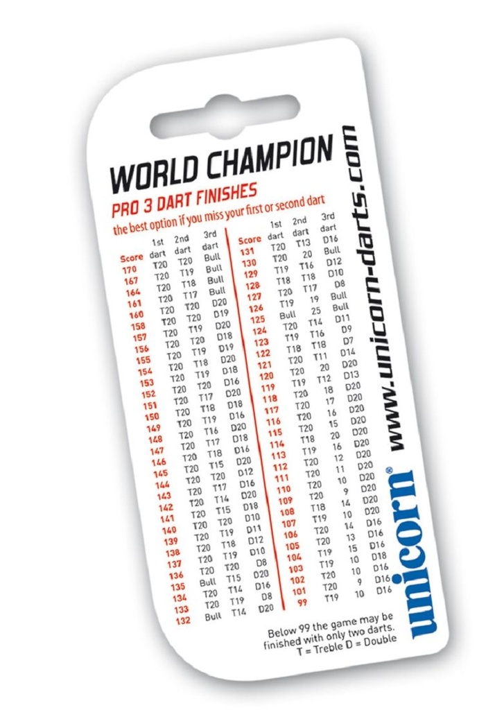 [77000] Unicorn Pocket Checkout Card