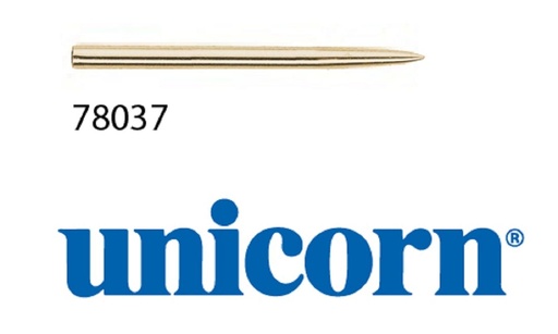 [78037] Unicorn Replacement Points
