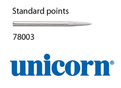 [78003] Unicorn Replacement Points